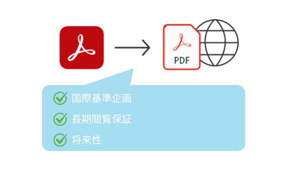 Acrobat_国際基準