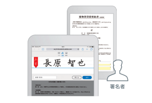 機能(署名)